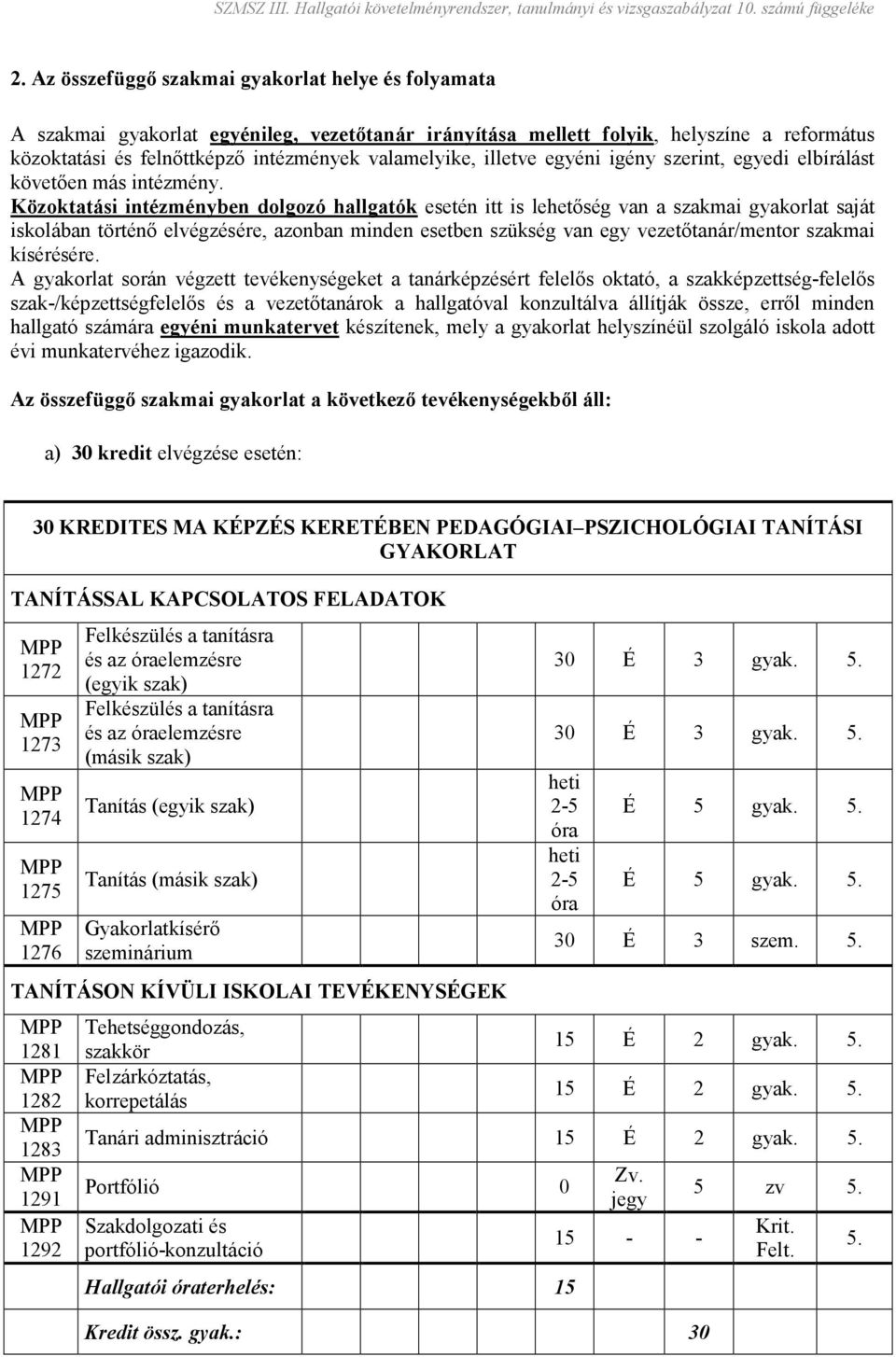 Közoktatási intézményben dolgozó hallgatók esetén itt is lehetıség van a szakmai gyakorlat saját iskolában történı elvégzésére, azonban minden esetben szükség van egy vezetıtanár/mentor szakmai