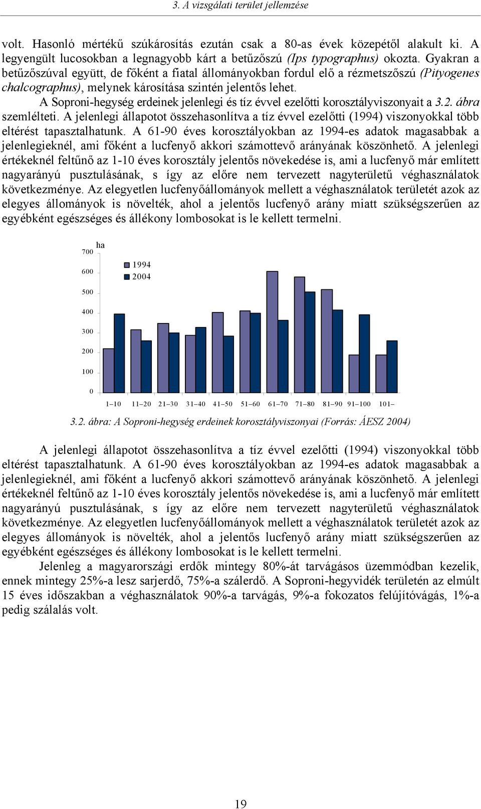 A Soproni-hegység erdeinek jelenlegi és tíz évvel ezelőtti korosztályviszonyait a 3.2. ábra szemlélteti.