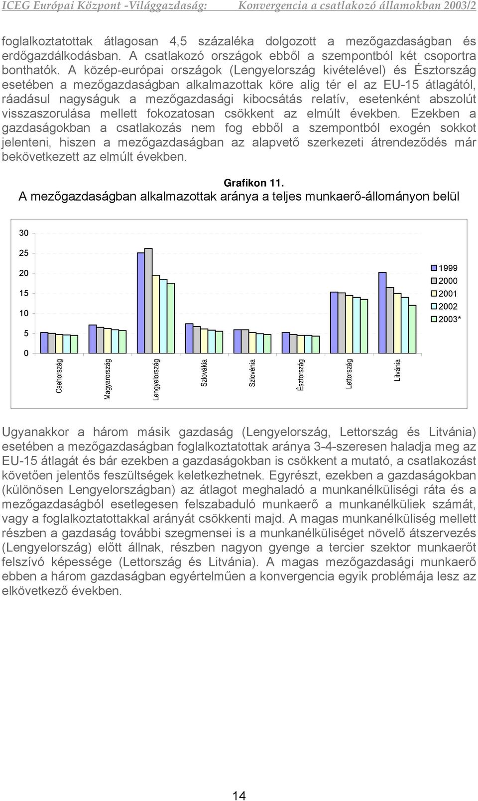 visszaszorulása mellett fokozatosan csökkent az elmúlt években.