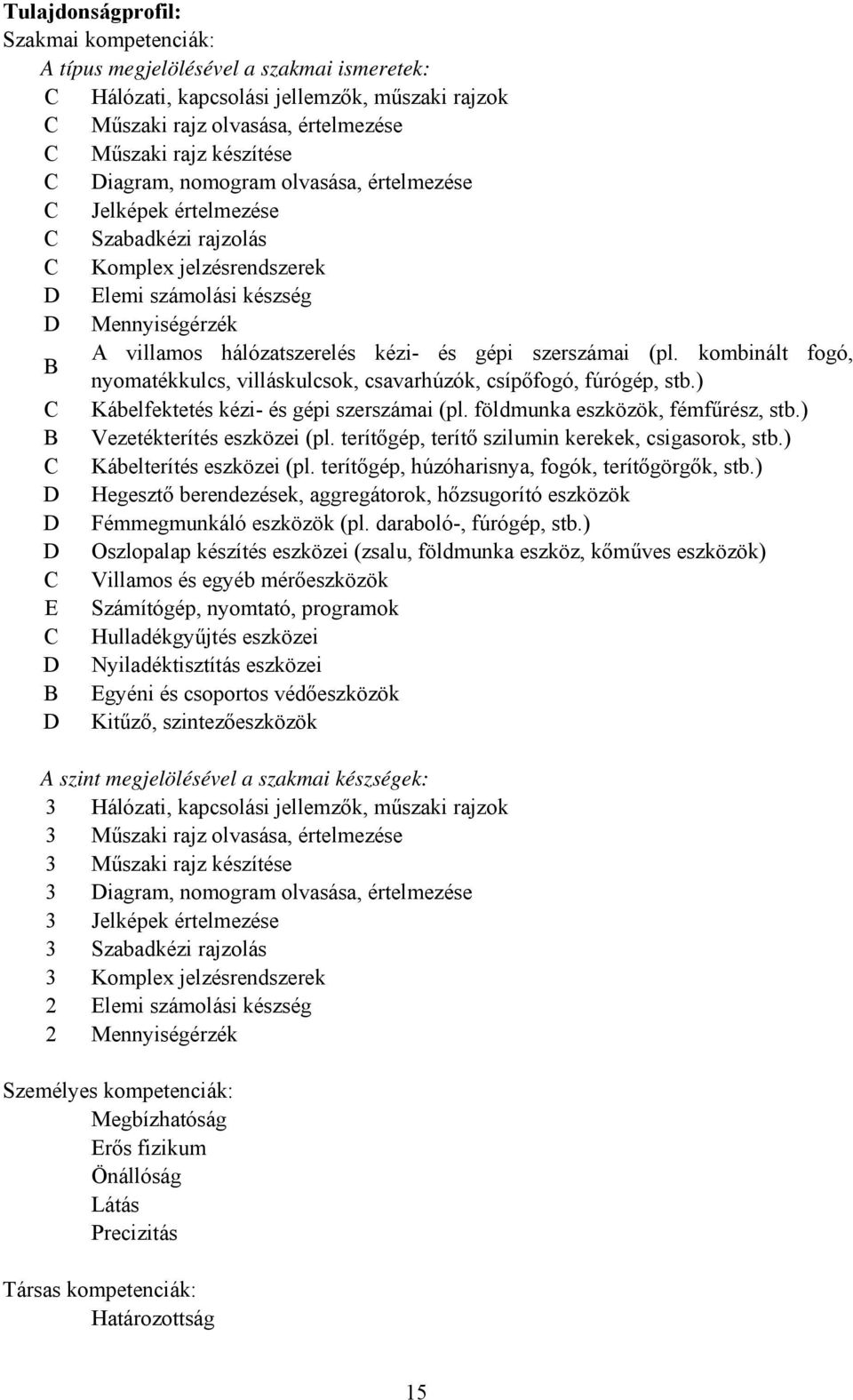 kombinált fogó, B nyomatékkulcs, villáskulcsok, csavarhúzók, csípőfogó, fúrógép, stb.) Kábelfektetés kézi- és gépi szerszámai (pl. földmunka eszközök, fémfűrész, stb.) B Vezetékterítés eszközei (pl.