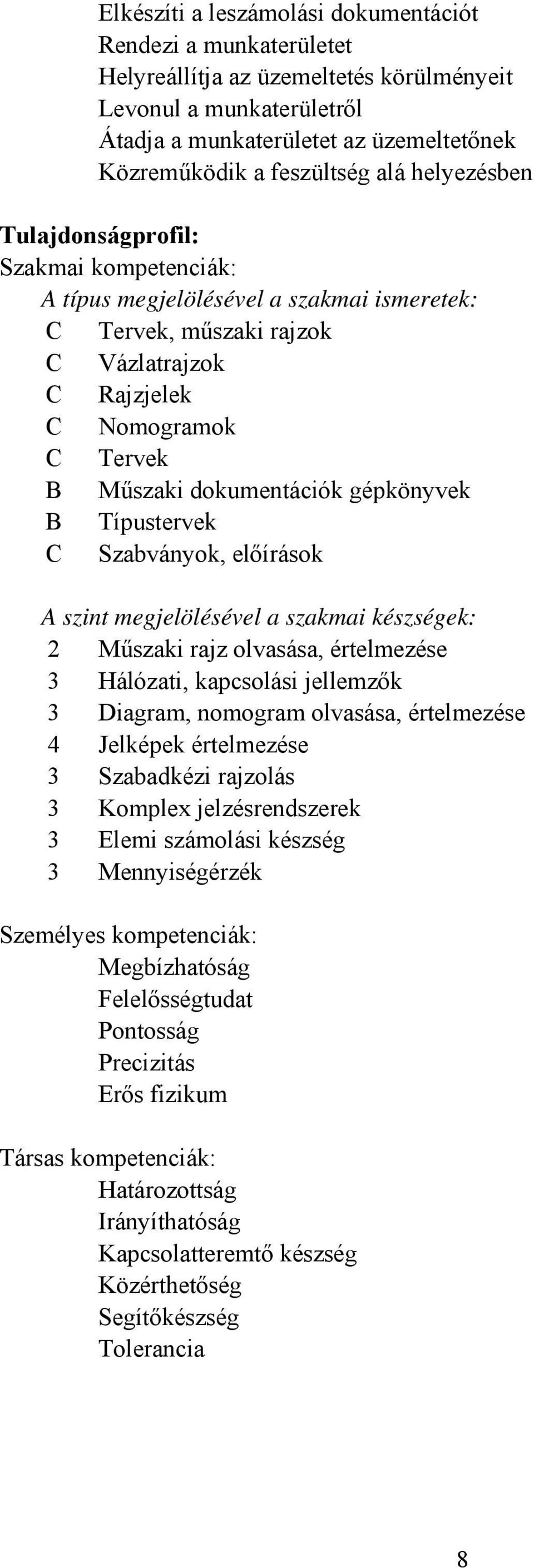 B Típustervek Szabványok, előírások A szint megjelölésével a szakmai készségek: 2 Műszaki rajz olvasása, értelmezése 3 Hálózati, kapcsolási jellemzők 3 Diagram, nomogram olvasása, értelmezése 4
