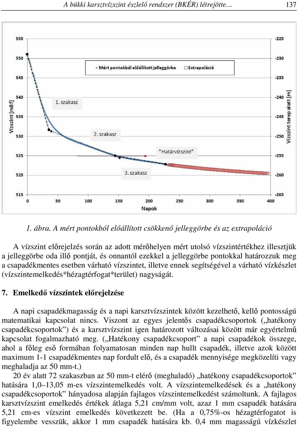 onnantól ezekkel a jelleggörbe pontokkal határozzuk meg a csapadékmentes esetben várható vízszintet, illetve ennek segítségével a várható vízkészlet (vízszintemelkedés*hézagtérfogat*terület)