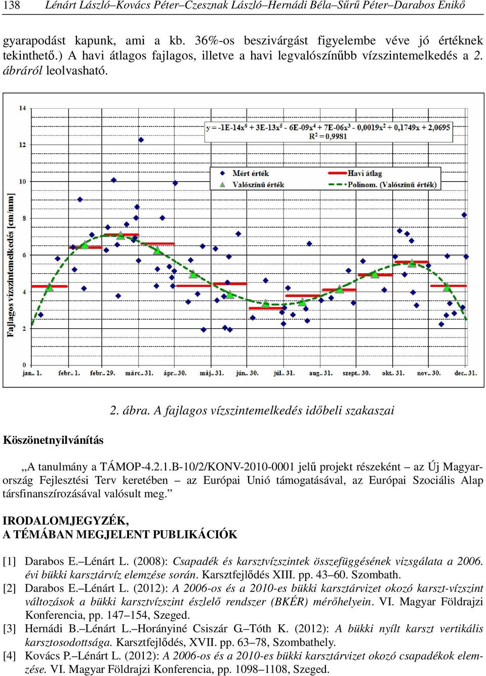 2.1.B-10/2/KONV-2010-0001 jelű projekt részeként az Új Magyarország Fejlesztési Terv keretében az Európai Unió támogatásával, az Európai Szociális Alap társfinanszírozásával valósult meg.