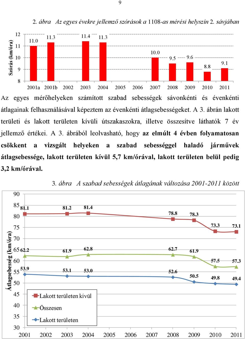 átlagsebességeket. A 3.