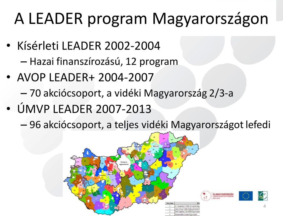 akciócsoport, a vidéki Magyarország 2/3-a ÚMVP LEADER