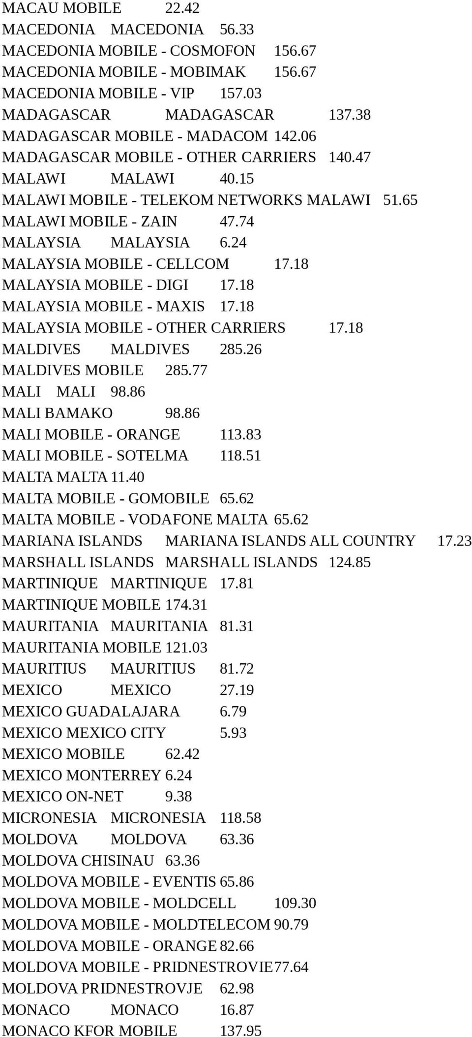 24 MALAYSIA MOBILE - CELLCOM 17.18 MALAYSIA MOBILE - DIGI 17.18 MALAYSIA MOBILE - MAXIS 17.18 MALAYSIA MOBILE - OTHER CARRIERS 17.18 MALDIVES MALDIVES 285.26 MALDIVES MOBILE 285.77 MALI MALI 98.