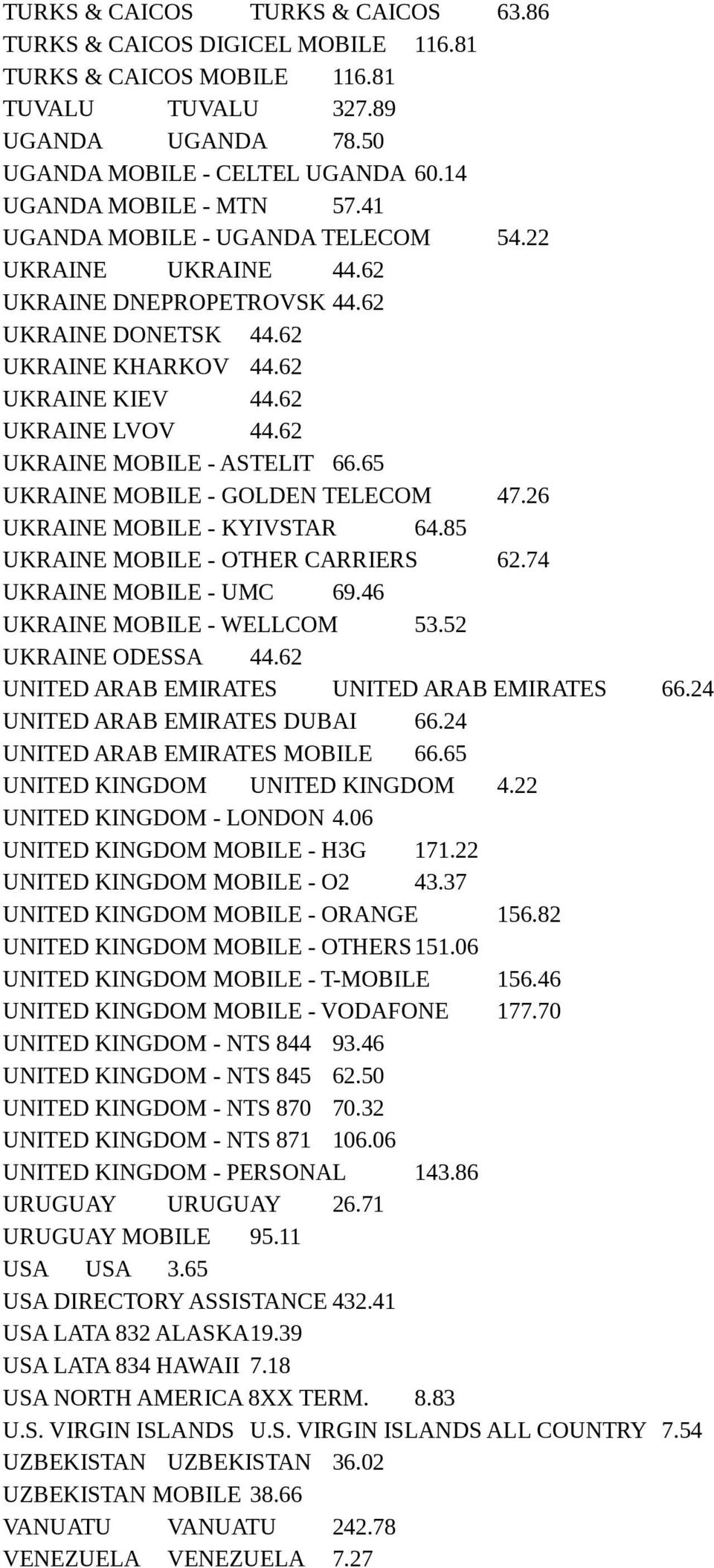 62 UKRAINE MOBILE - ASTELIT 66.65 UKRAINE MOBILE - GOLDEN TELECOM 47.26 UKRAINE MOBILE - KYIVSTAR 64.85 UKRAINE MOBILE - OTHER CARRIERS 62.74 UKRAINE MOBILE - UMC 69.46 UKRAINE MOBILE - WELLCOM 53.