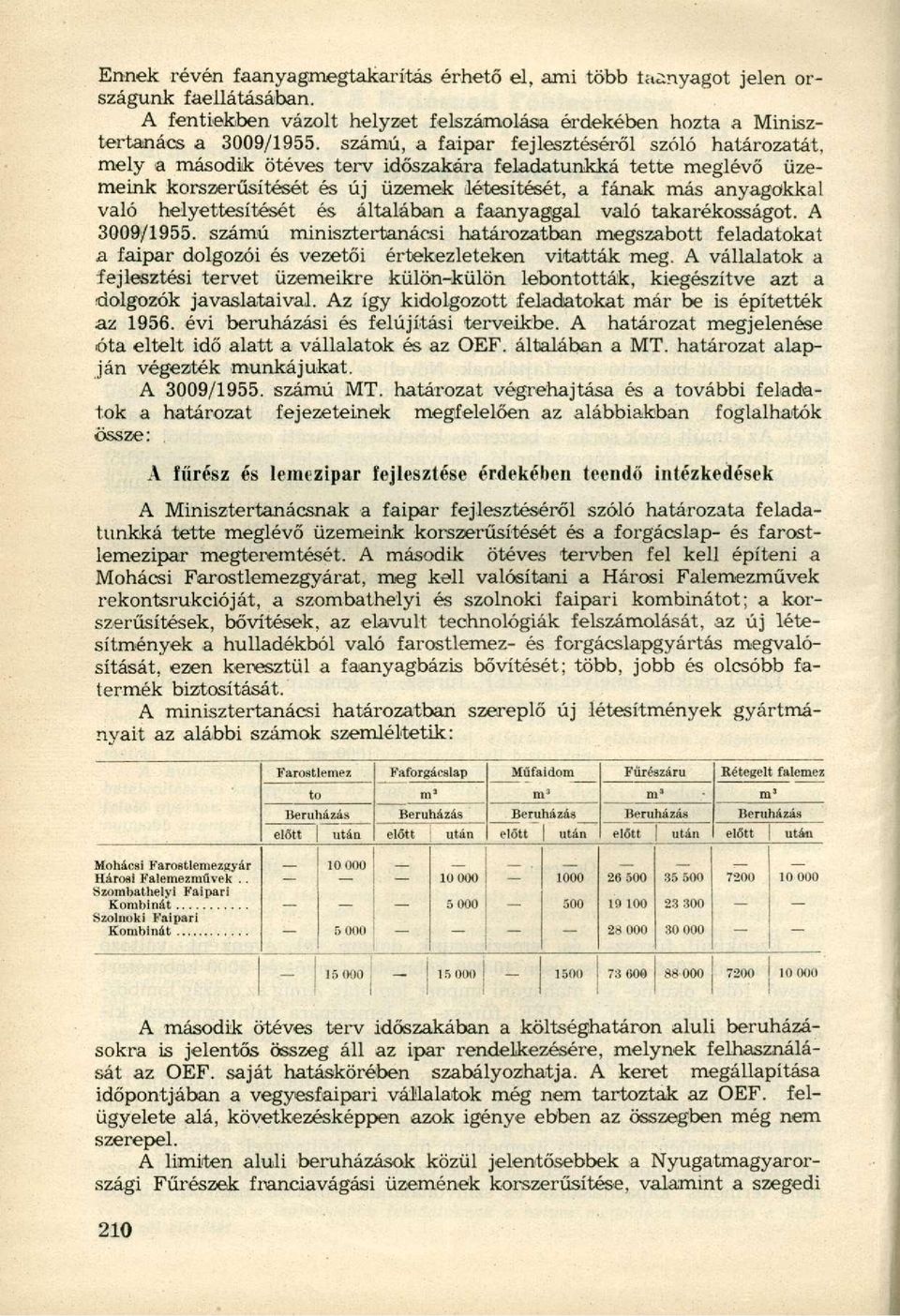 helyettesítését és általában a faanyaggal való takarékosságot. A 3009/1955. számú minisztertanácsi határozatban megszabott feladatokat a faipar dolgozói és vezetői értekezleteken vitatták meg.