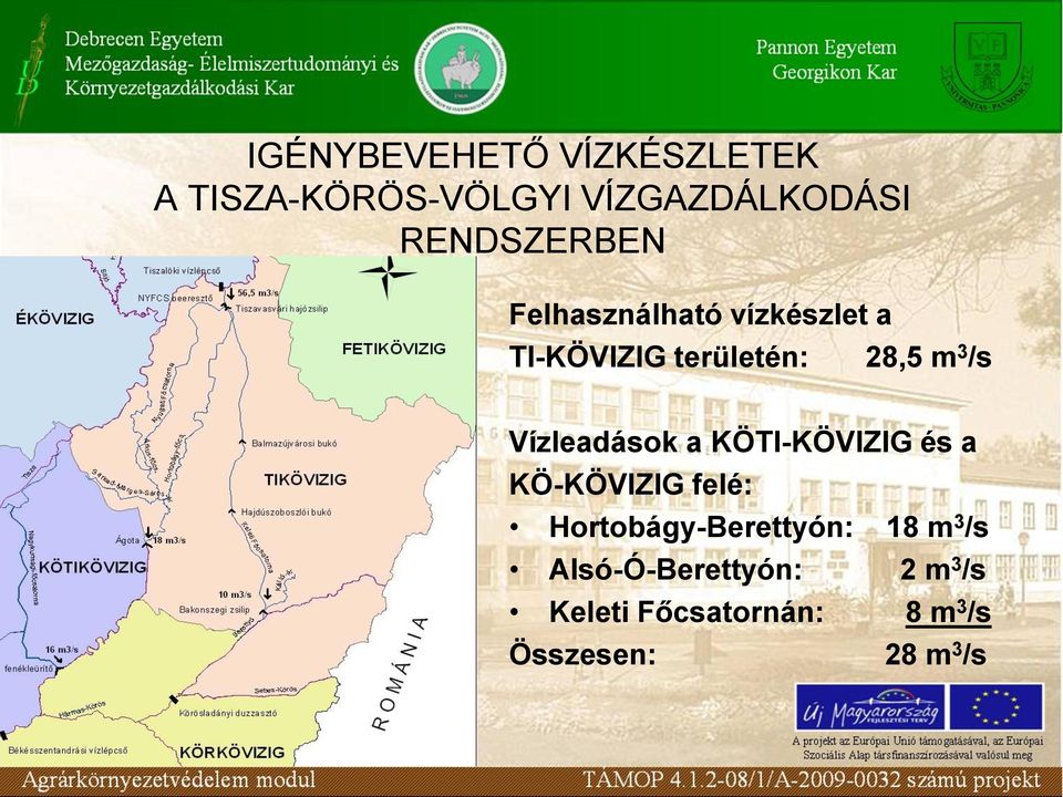 Vízleadások a KÖTI-KÖVIZIG és a KÖ-KÖVIZIG felé: Hortobágy-Berettyón: 18