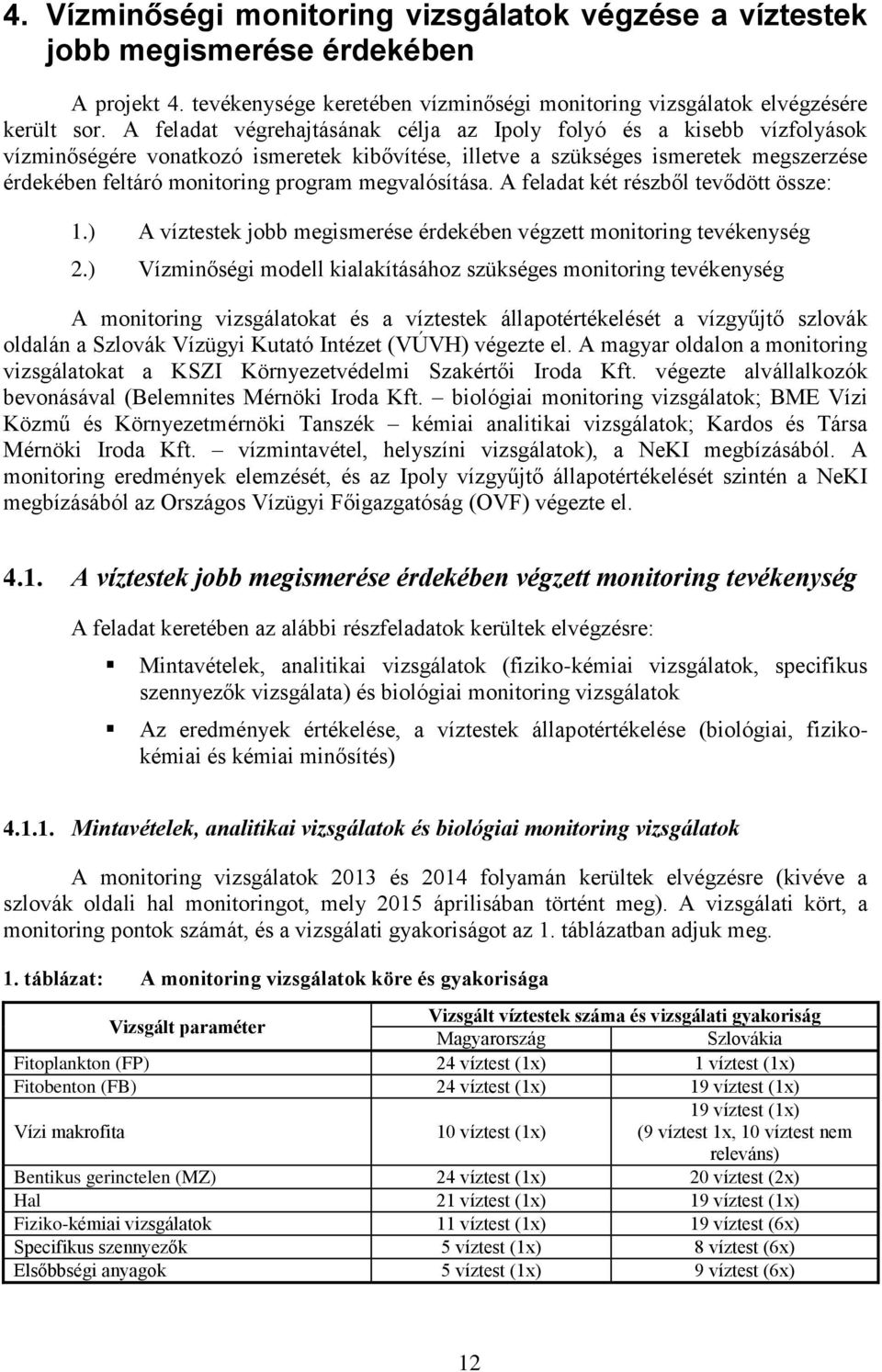 A feadat két részbő tevődött össze:.) A víztestek jbb megismerése érdekében végzett mnitring tevékenség 2.