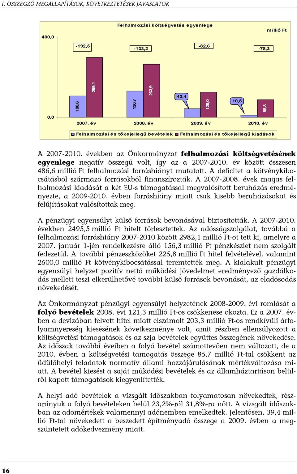 években az Önkormányzat felhalmozási költségvetésének egyenlege negatív összegű volt, így az a 2007-2010. év között összesen 486,6 millió Ft felhalmozási forráshiányt mutatott.