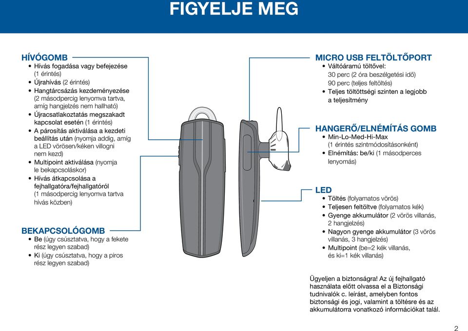 Hívás átkapcsolása a fejhallgatóra/fejhallgatóról (1 másodpercig lenyomva tartva hívás közben) BEKAPCSOLÓGOMB Be (úgy csúsztatva, hogy a fekete rész legyen szabad) Ki (úgy csúsztatva, hogy a piros