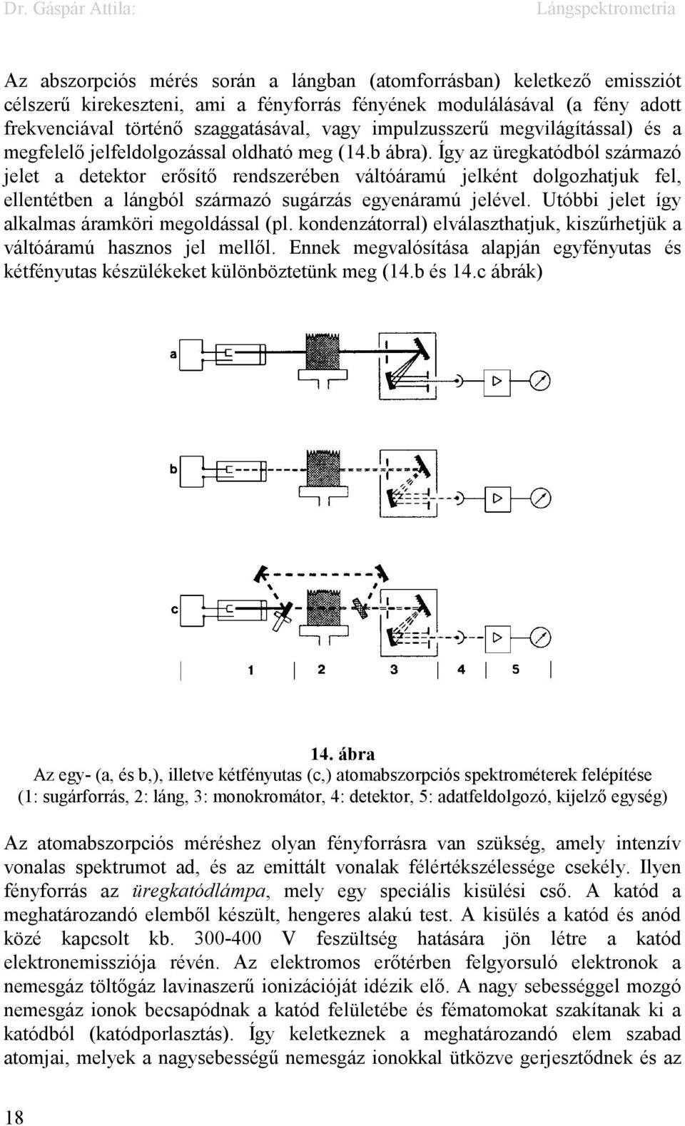 Így az üregkatódból származó jelet a detektor erősítő rendszerében váltóáramú jelként dolgozhatjuk fel, ellentétben a lángból származó sugárzás egyenáramú jelével.