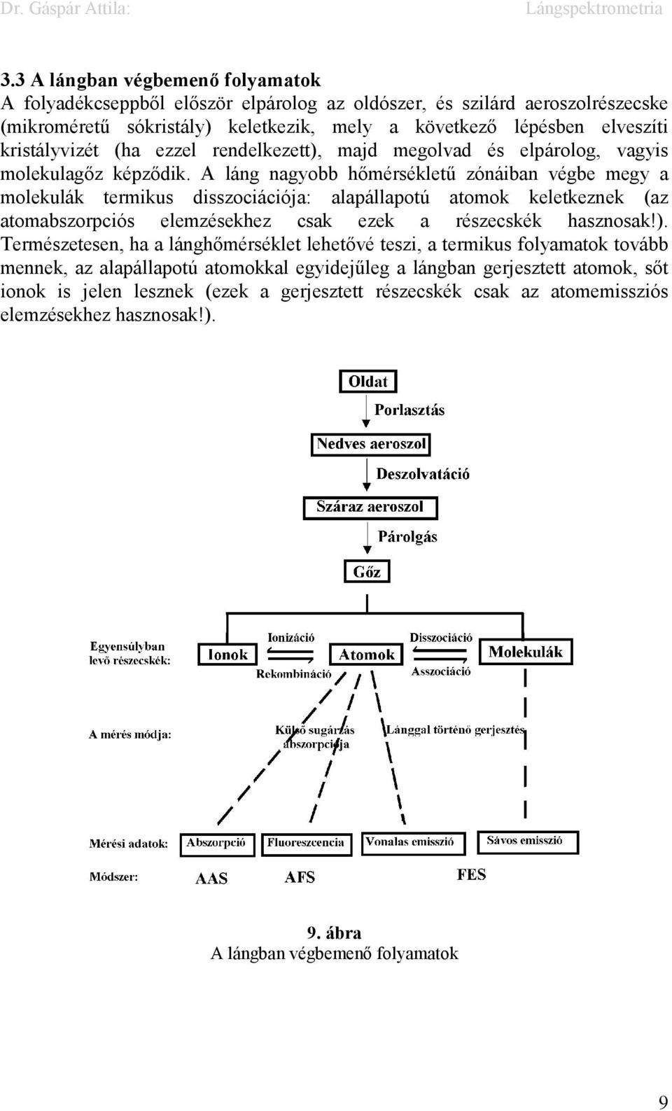 A láng nagyobb hőmérsékletű zónáiban végbe megy a molekulák termikus disszociációja: alapállapotú atomok keletkeznek (az atomabszorpciós elemzésekhez csak ezek a részecskék hasznosak!).