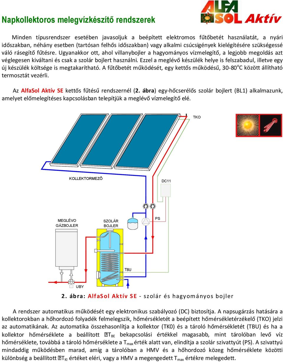 Ezzel a meglévő készülék helye is felszabadul, illetve egy új készülék költsége is megtakarítható. A fűtőbetét működését, egy kettős működésű, 30-80 o C között állítható termosztát vezérli.