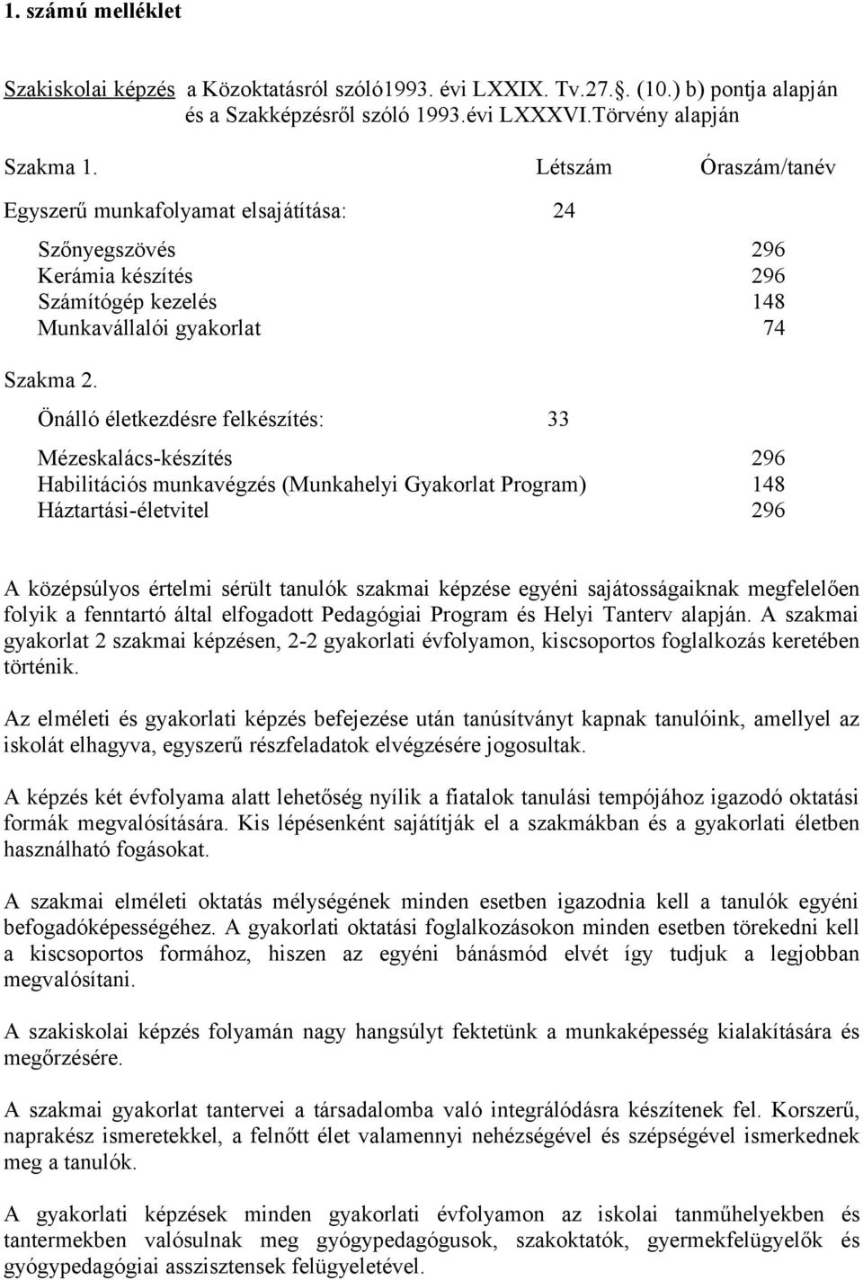 Önálló életkezdésre felkészítés: 33 Mézeskalács-készítés 296 Habilitációs munkavégzés (Munkahelyi Gyakorlat Program) 148 Háztartási-életvitel 296 A középsúlyos értelmi sérült tanulók szakmai képzése