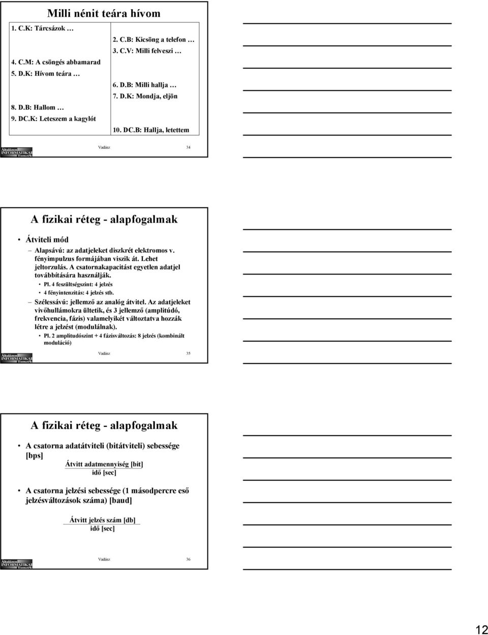 Lehet jeltorzulás. A csatornakapacitást egyetlen adatjel továbbítására használják. Pl. 4 feszültségszint: 4 jelzés 4 fényintenzitás: 4 jelzés stb. Szélessávú: jellemző az analóg átvitel.