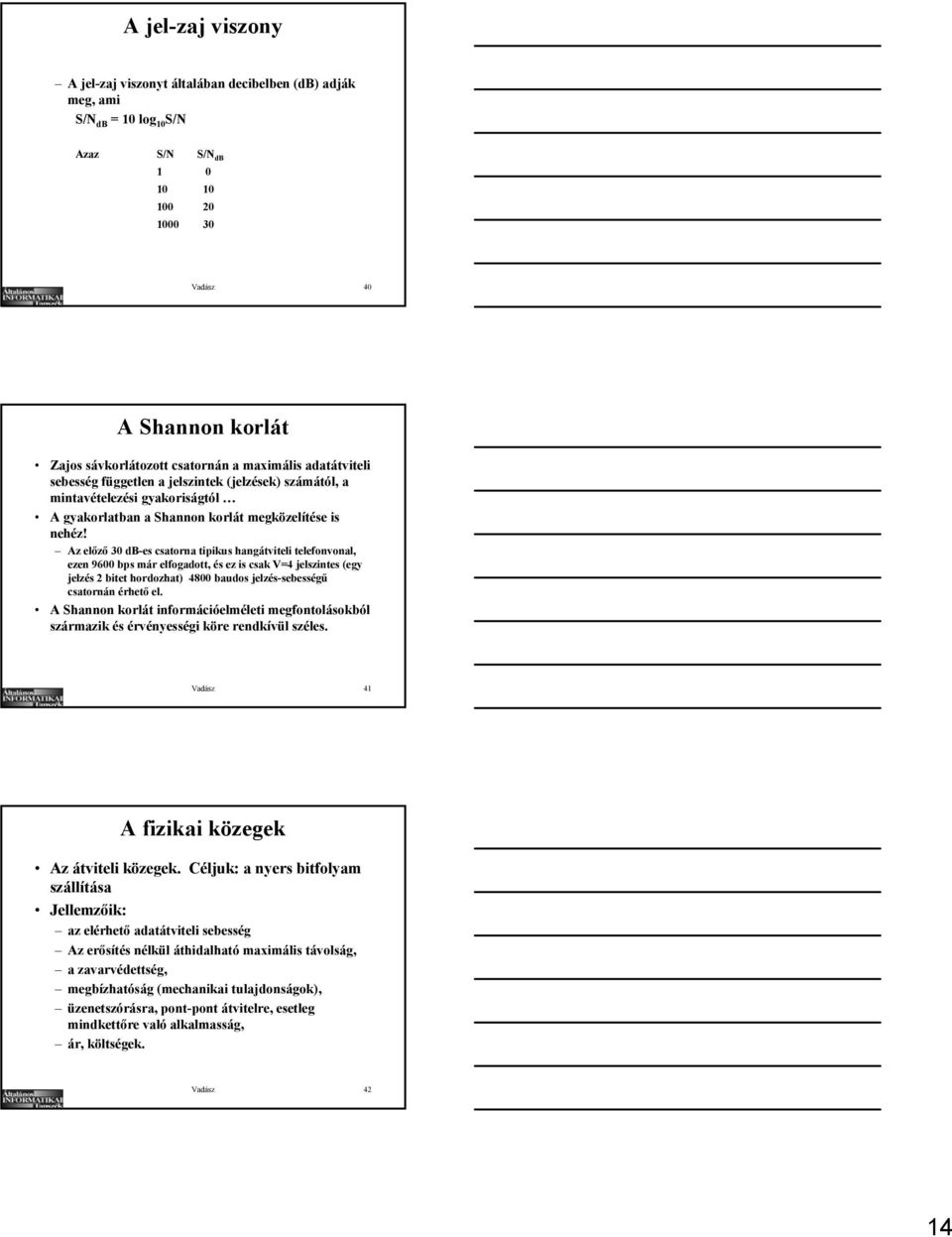 Az előző 30 db-es csatorna tipikus hangátviteli telefonvonal, ezen 9600 bps már elfogadott, és ez is csak V=4 jelszintes (egy jelzés 2 bitet hordozhat) 4800 baudos jelzés-sebességű csatornán érhető