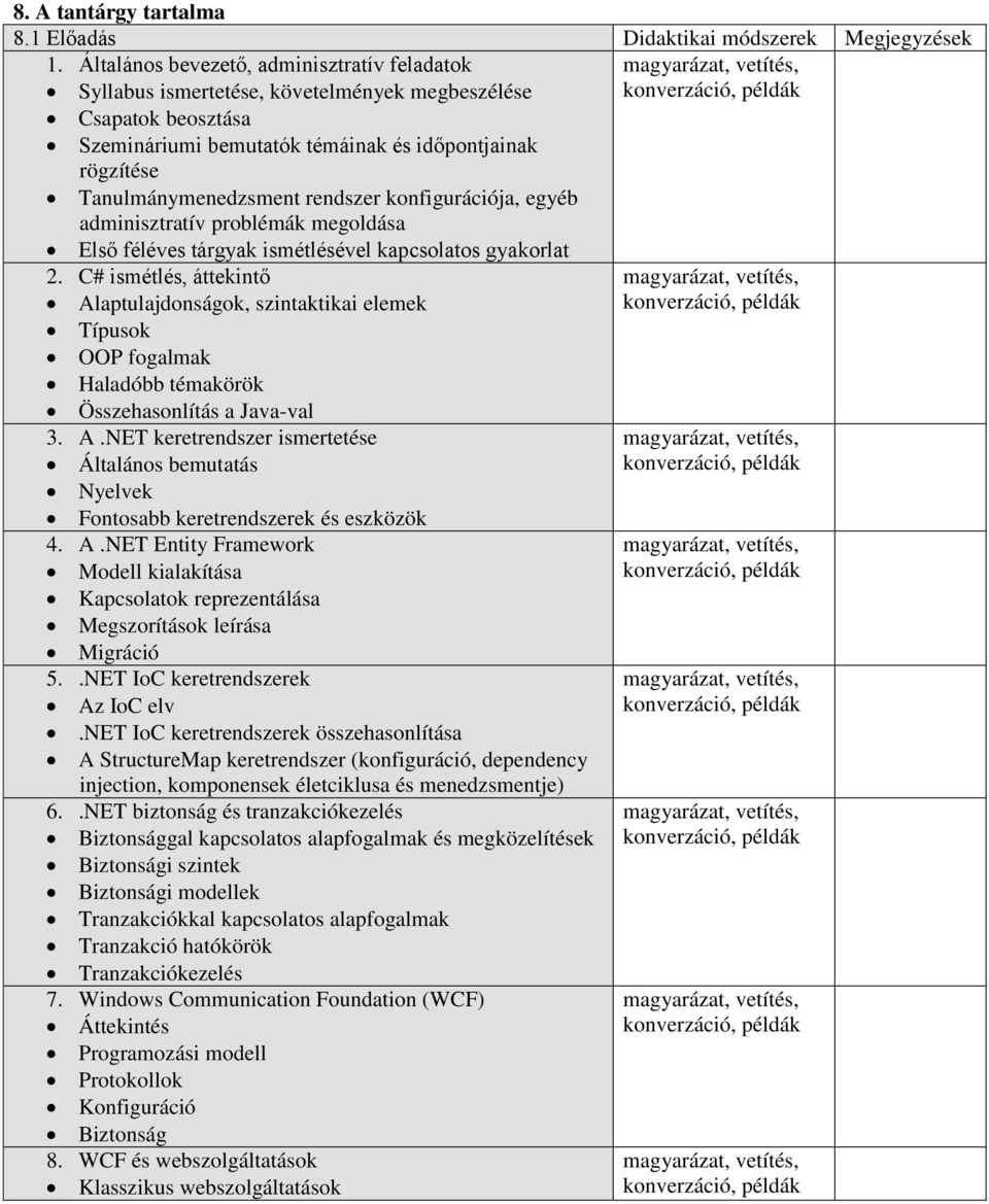 rendszer konfigurációja, egyéb adminisztratív problémák megoldása Első féléves tárgyak ismétlésével kapcsolatos gyakorlat 2.