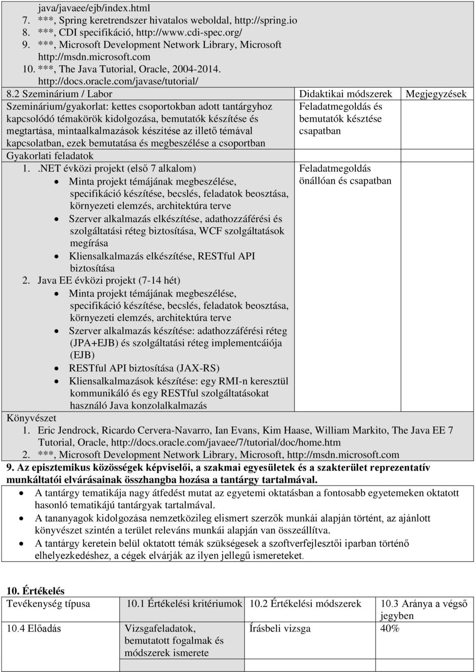 2 Szeminárium / Labor Didaktikai módszerek Megjegyzések Szeminárium/gyakorlat: kettes csoportokban adott tantárgyhoz kapcsolódó témakörök kidolgozása, bemutatók készítése és megtartása,