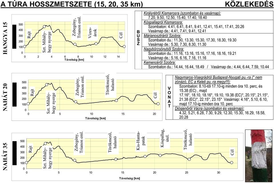 3, 19.3 Vasárnap de.: 5.3, 7.3, 8.3, 11.3 Nagybörzsönyb l Szobra: Szombaton du.: 11.16, 13.16, 15.16, 17.16, 18.16, 19.21 Vasárnap de.: 5.16, 6.16, 7.16, 11.16 Kemencér l Szobra: Szombaton du.: 14.