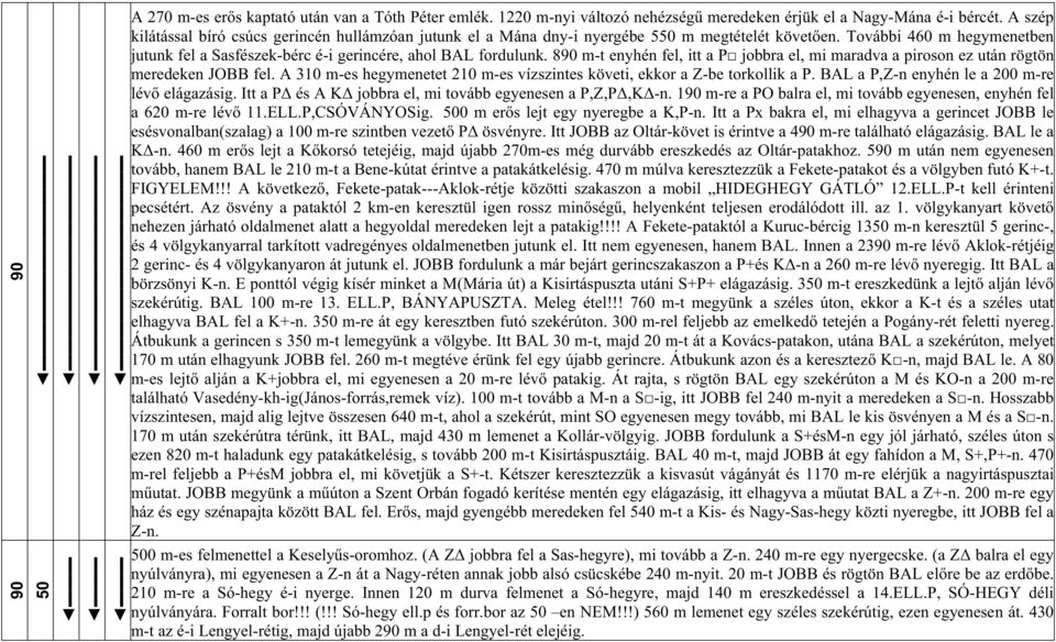 8 m-t enyhén fel, itt a P jobbra el, mi maradva a piroson ez után rögtön meredeken JOBB fel. A 31 m-es hegymenetet 21 m-es vízszintes követi, ekkor a Z-be torkollik a P.