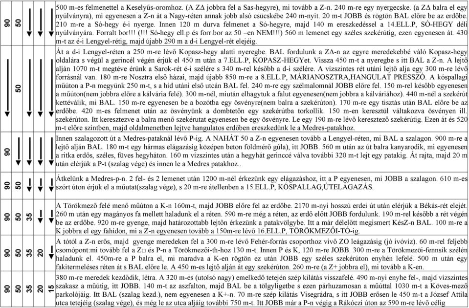 20 m-t JOBB és rögtön BAL előre be az erdőbe. 210 m-re a Só-hegy é-i. Innen 120 m durva felmenet a Só-hegyre, majd 140 m ereszkedéssel a 14.ELL.P, SÓ-HEGY déli nyúlványára. Forralt bor!!! (!