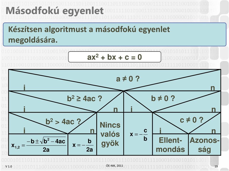 Objektumorientált Programozás I. - PDF Free Download