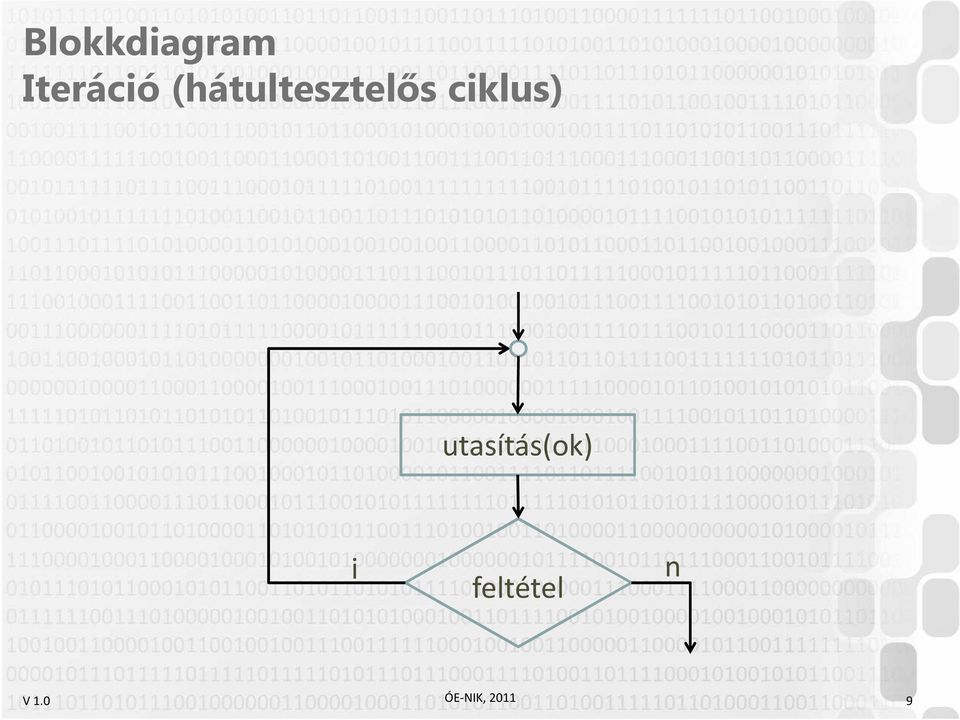 ciklus) utasítás(ok)