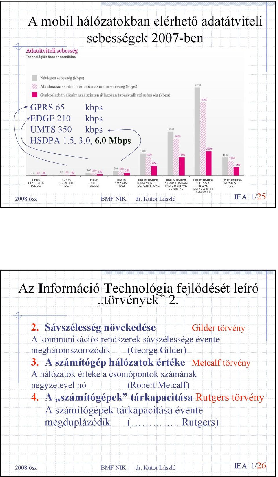 2. Sávszélesség növekedése Gilder törvény A kommunikációs rendszerek sávszélessége évente megháromszorozódik (George Gilder) 3.