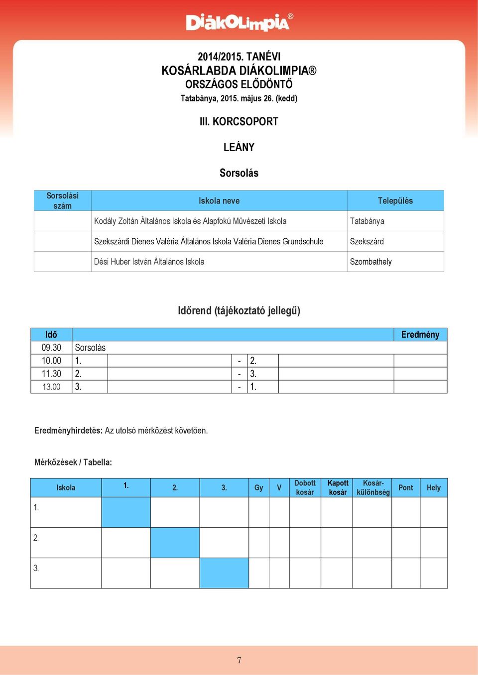 Dienes Grundschule Dési Huber István Általános Iskola Település Tatabánya Szekszárd Szombathely Időrend (tájékoztató jellegű) Idő 09.30 Sorsolás 10.00 1.