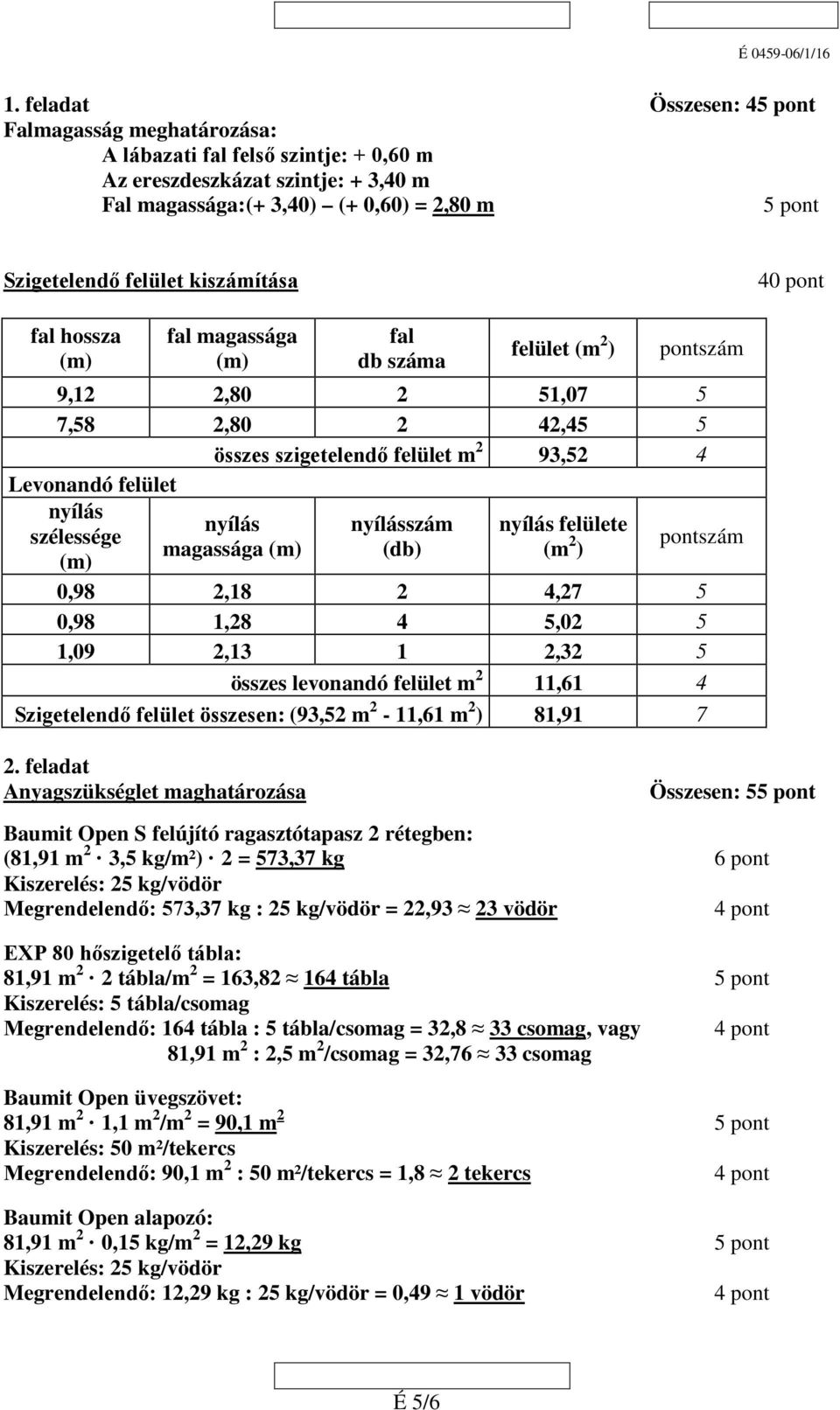 (m) nyílásszám (db) nyílás felülete (m pontszám ) 0,98,18 4,7 5 0,98 1,8 4 5,0 5 1,09,13 1,3 5 összes levonandó felület m 11,61 4 Szigetelendő felület összesen: (93,5 m - 11,61 m ) 81,91 7.