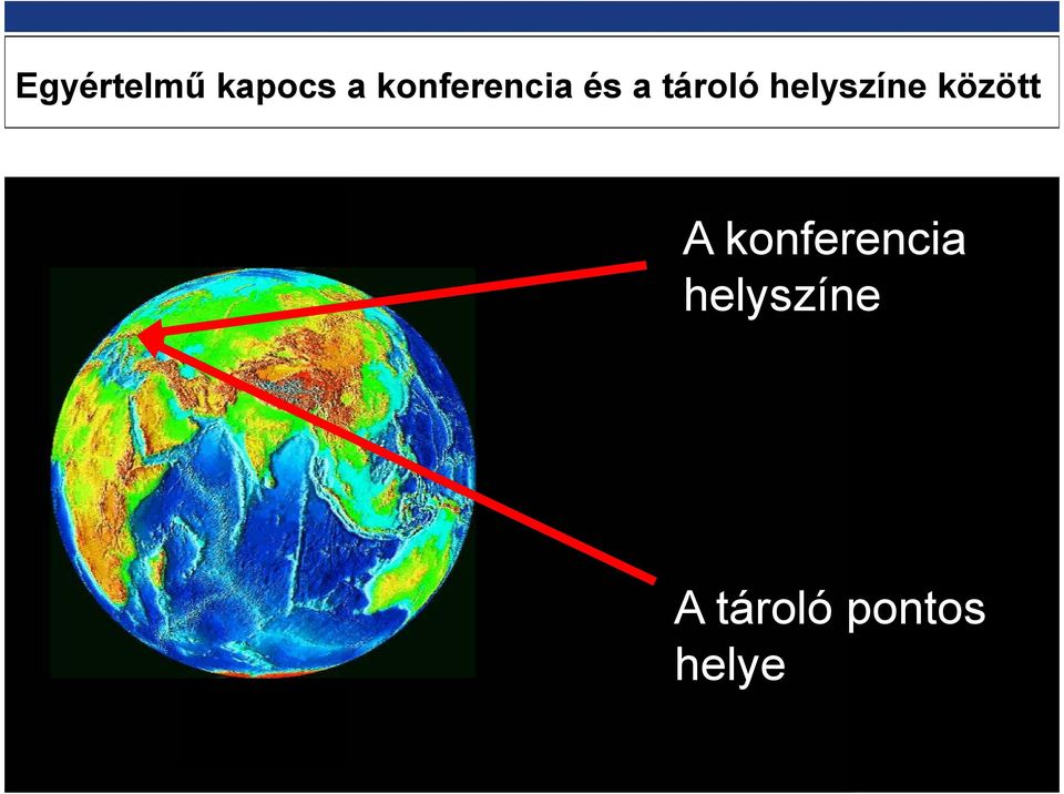 helyszíne között A