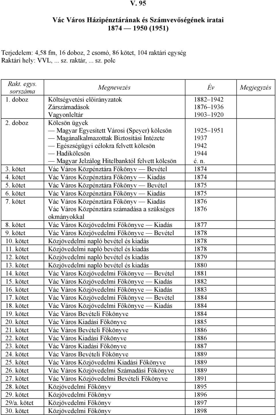 doboz Kölcsön ügyek Magyar Egyesített Városi (Speyer) kölcsön 1925 1951 Magánalkalmazottak Biztosítási Intézete 1937 Egészségügyi célokra felvett kölcsön 1942 Hadikölcsön 1944 Magyar Jelzálog