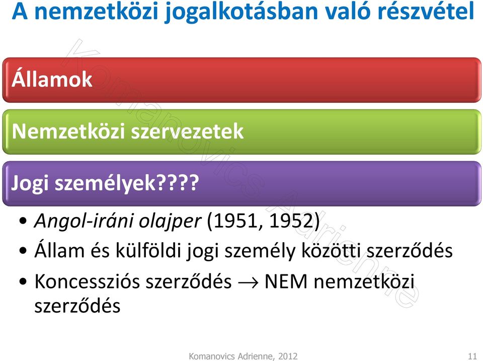 ??? Angol-iráni olajper (1951, 1952) Állam és külföldi jogi