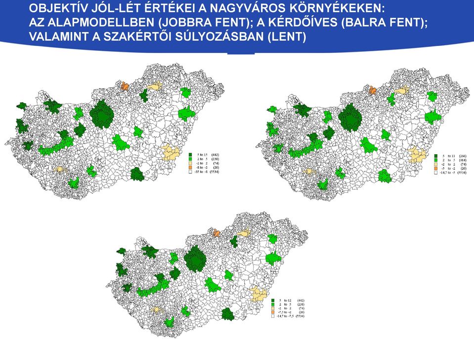 (JOBBRA FENT); A KÉRDŐÍVES (BALRA