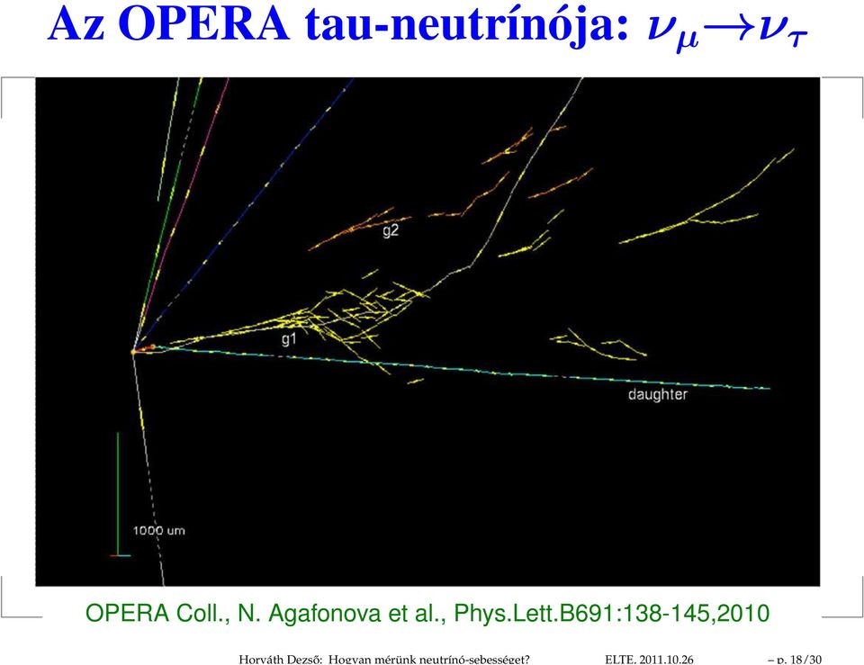 18/30 Az OPERA tau-neutrínója: ν µ ν τ