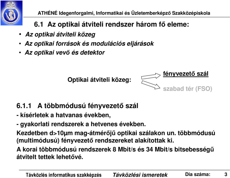 1 A többmódusú fényvezető szál - kísérletek a hatvanas években, - gyakorlati rendszerek a hetvenes években.