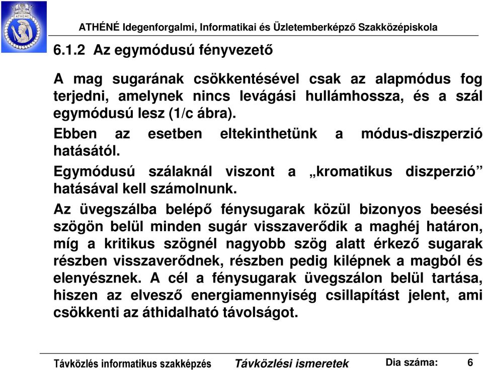 Az üvegszálba belépő fénysugarak közül bizonyos beesési szögön belül minden sugár visszaverődik a maghéj határon, míg a kritikus szögnél nagyobb szög alatt érkező sugarak részben