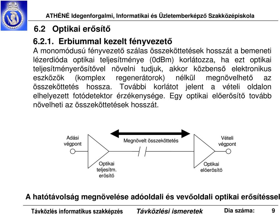 teljesítményerősítővel növelni tudjuk, akkor közbenső elektronikus eszközök (komplex regenerátorok) nélkül megnövelhető az összeköttetés hossza.