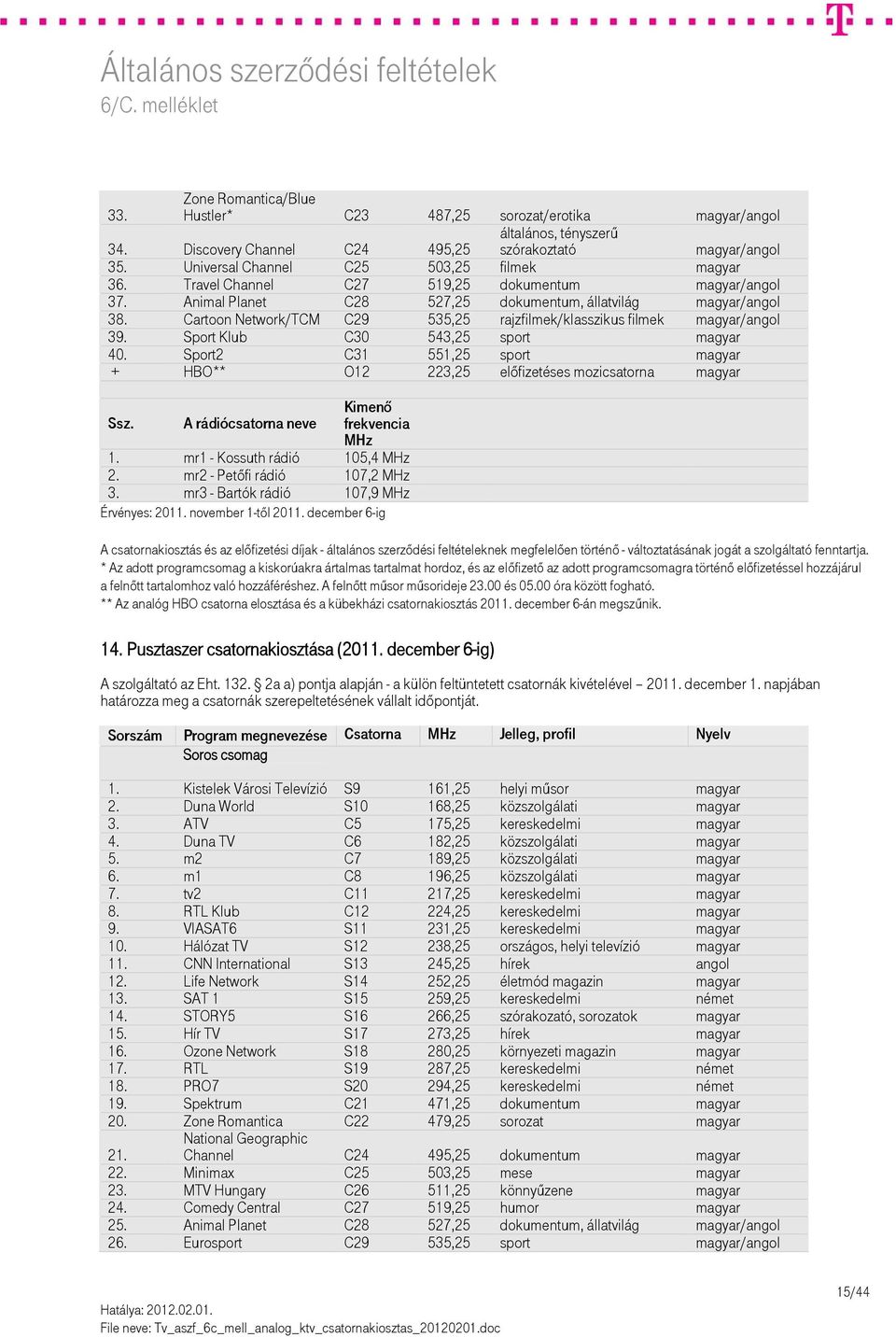 Cartoon Network/TCM C29 535,25 rajzfilmek/klasszikus filmek magyar/angol 39. Sport Klub C30 543,25 sport magyar 40.