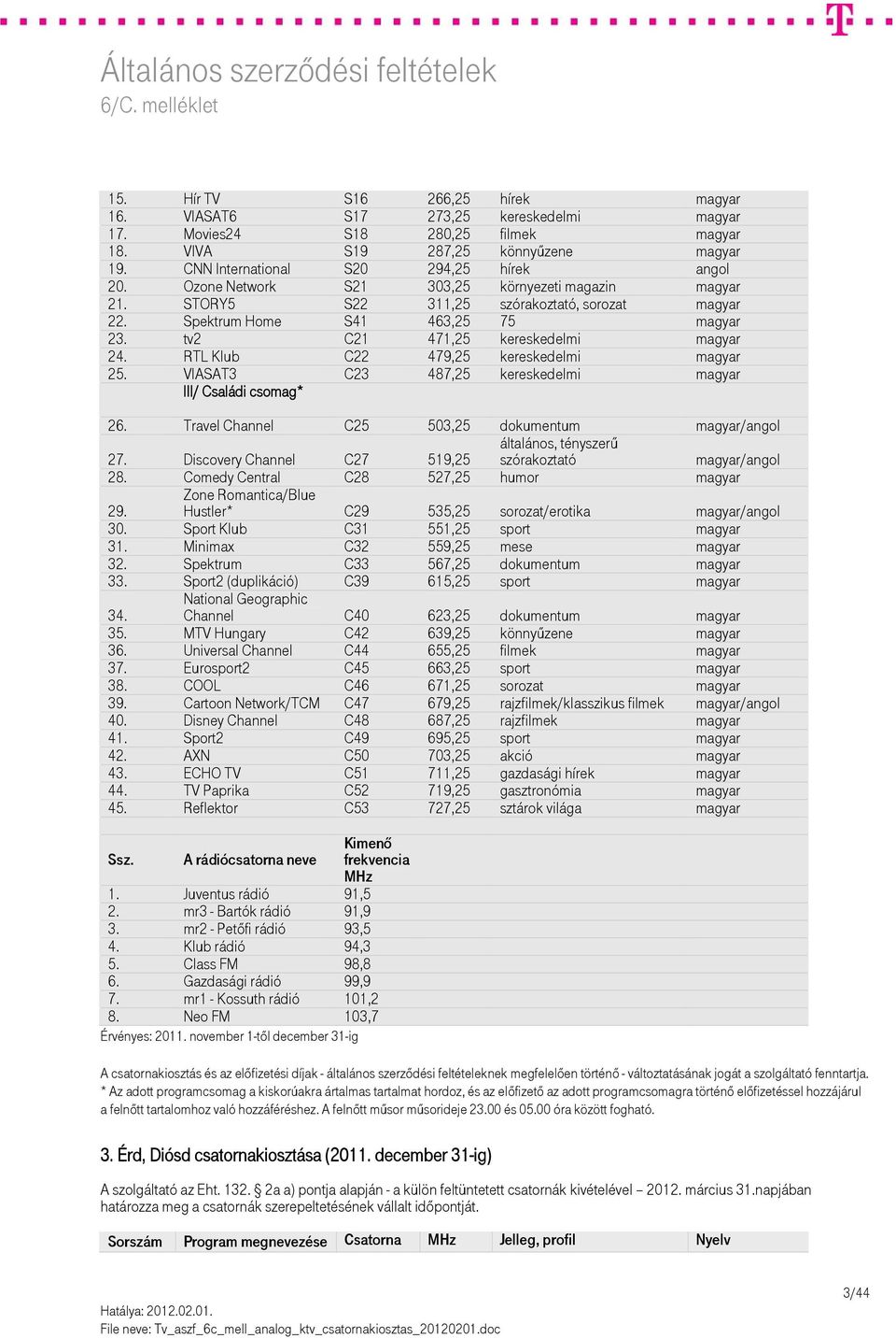 tv2 C21 471,25 kereskedelmi magyar 24. RTL Klub C22 479,25 kereskedelmi magyar 25. VIASAT3 C23 487,25 kereskedelmi magyar III/ Családi csomag* 26. Travel Channel C25 503,25 dokumentum magyar/angol 27.