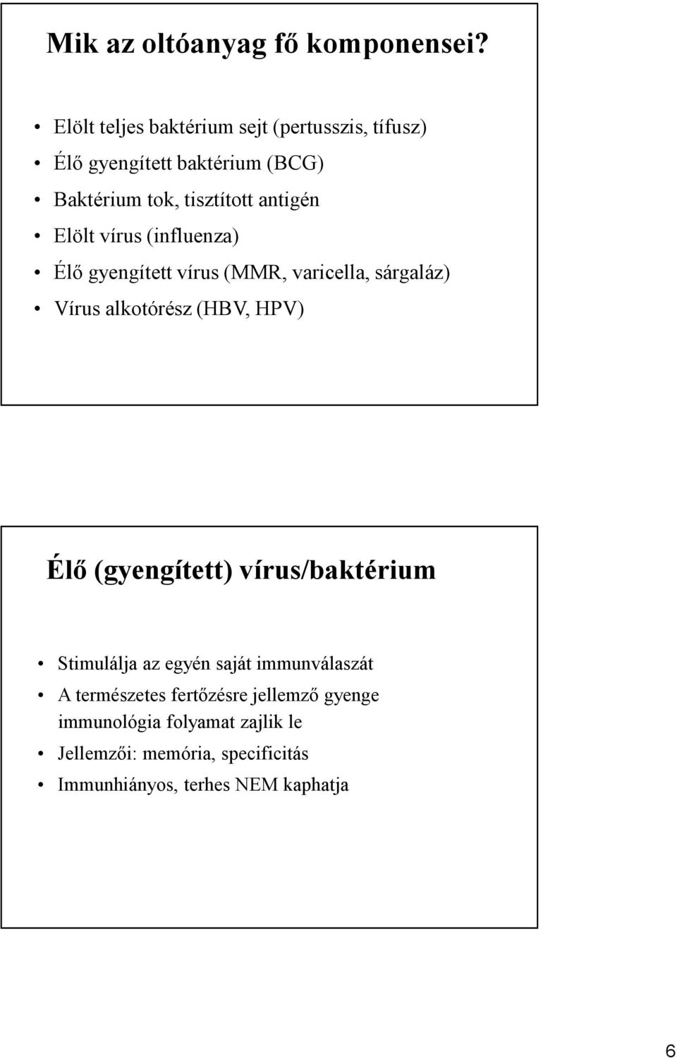 Elölt vírus (influenza) Élő gyengített vírus (MMR, varicella, sárgaláz) Vírus alkotórész (HBV, HPV) Élő