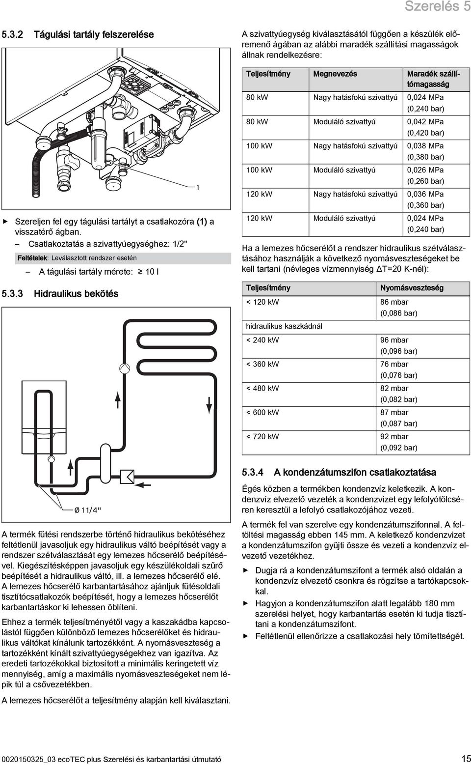 szállítómagasság Szereljen fel egy tágulási tartályt a csatlakozóra () a visszatérő ágban.
