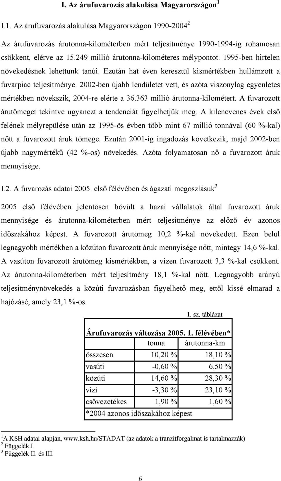 249 millió árutonna-kilométeres mélypontot. 1995-ben hirtelen növekedésnek lehettünk tanúi. Ezután hat éven keresztül kismértékben hullámzott a fuvarpiac teljesítménye.