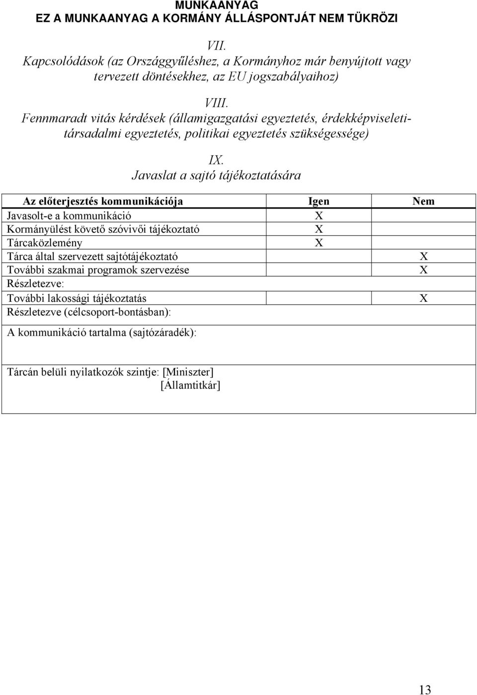 Javaslat a sajtó tájékoztatására Az előterjesztés kommunikációja Igen Nem Javasolt-e a kommunikáció X Kormányülést követő szóvivői tájékoztató X Tárcaközlemény X Tárca