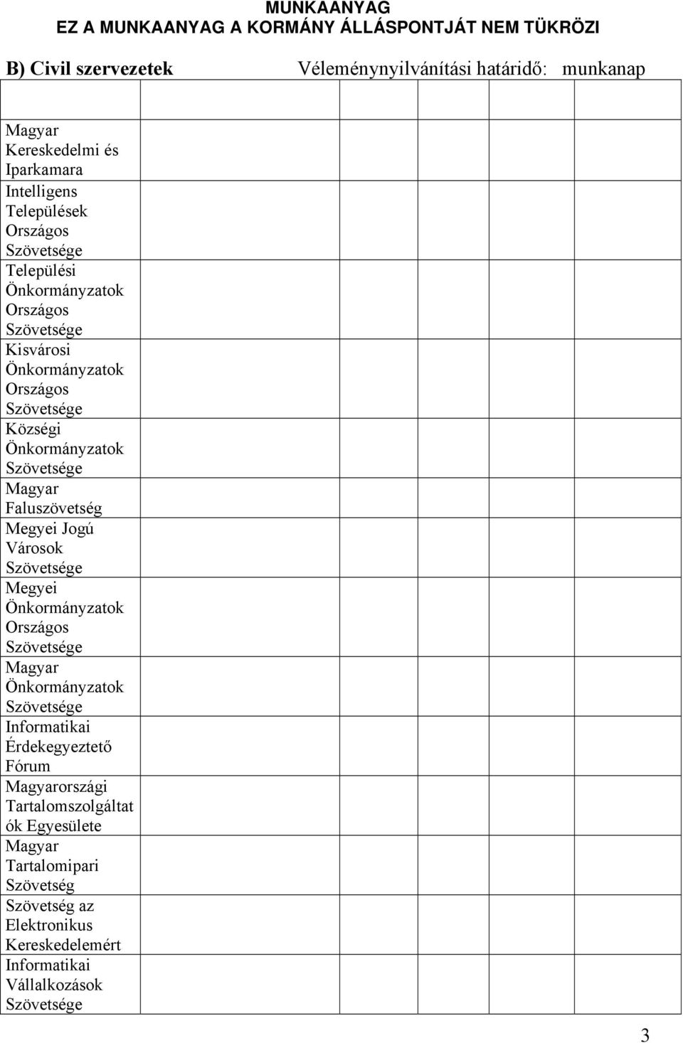 Megyei Jogú Városok Szövetsége Megyei Önkormányzatok Országos Szövetsége Magyar Önkormányzatok Szövetsége Informatikai Érdekegyeztető Fórum