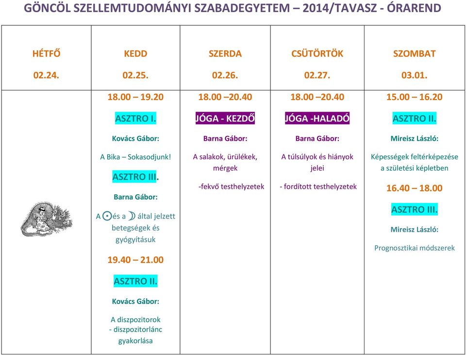 A A és a B által jelzett betegségek és gyógyításuk A salakok, ürülékek, mérgek -fekvő A túlsúlyok