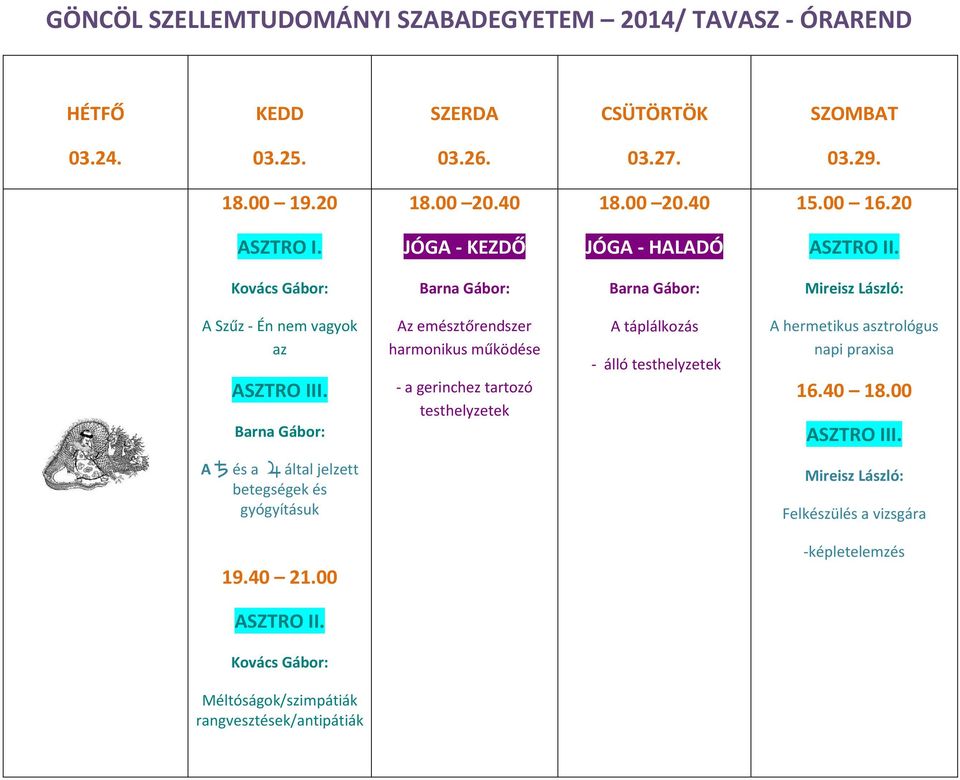 tartozó A táplálkozás - álló A hermetikus asztrológus napi praxisa 16.40 18.