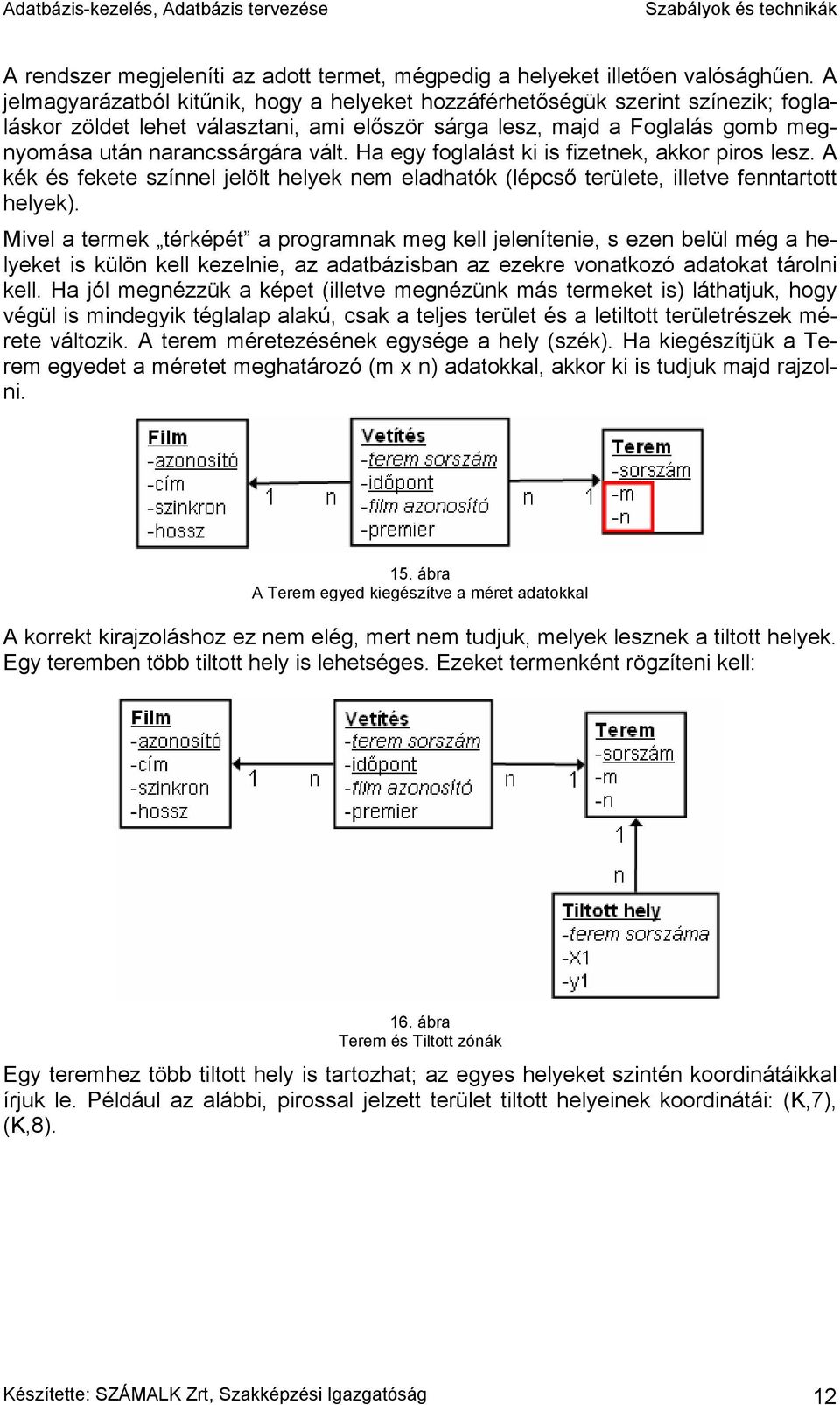 Ha egy foglalást ki is fizetnek, akkor piros lesz. A kék és fekete színnel jelölt helyek nem eladhatók (lépcső területe, illetve fenntartott helyek).